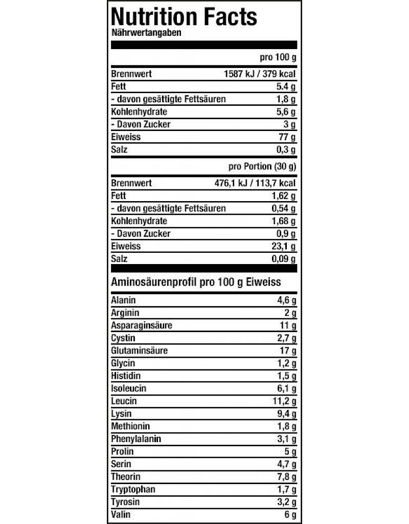 esn_designer_whey_inhaltsangaben ESN Designer Whey Inhaltsangaben