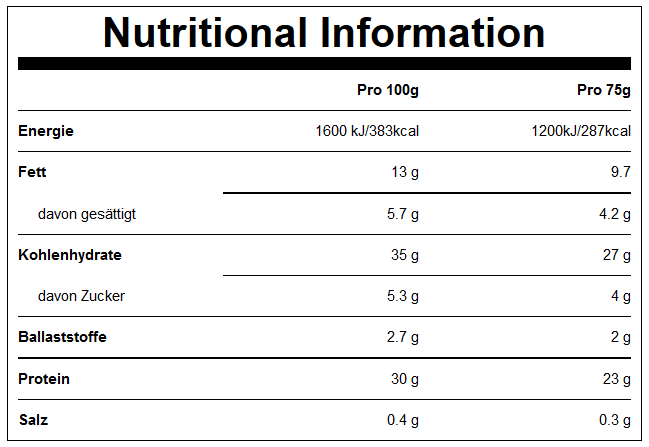 Myprotein Protein Brownies Nährwerte Myprotein Protein Brownies Nährwerte